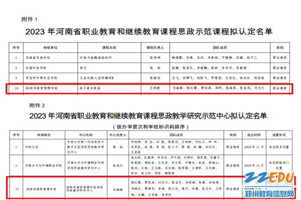 南宫NG28平台网站中新网河南｜河南省公布2024年十件重点民生实事